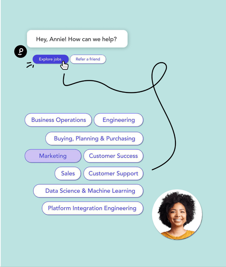 Let your Hiring Assistant work 24x7
and quickly connect candidates
with their best-fit jobs before your
competition beats you to the punch